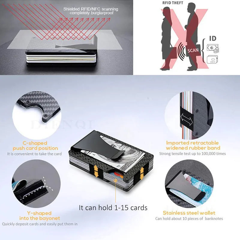 The Apex Minimalist Shield Wallet