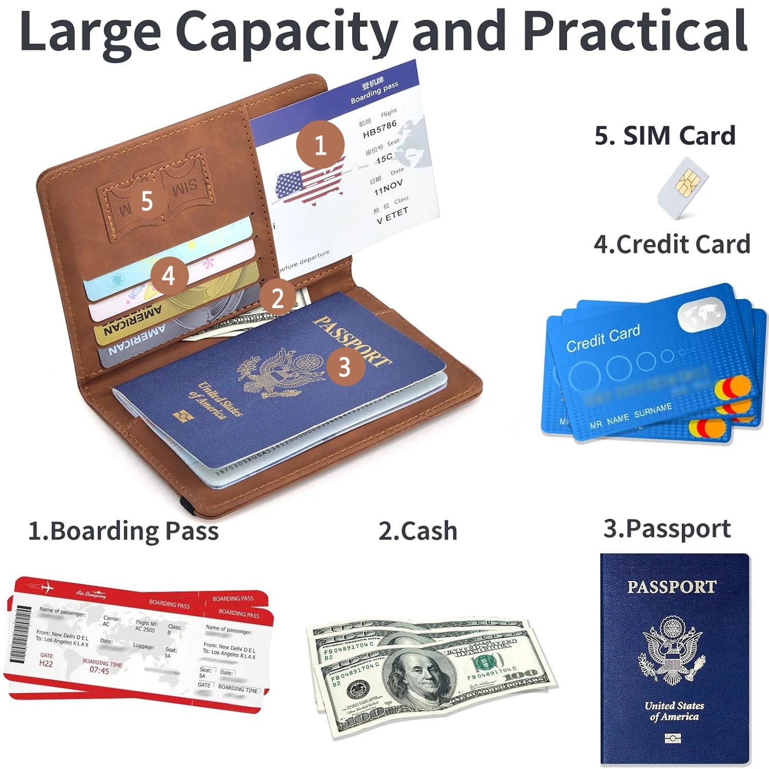 The Navigator RFID Passport Wallet